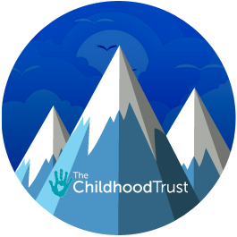 Twin Peaks Challenge