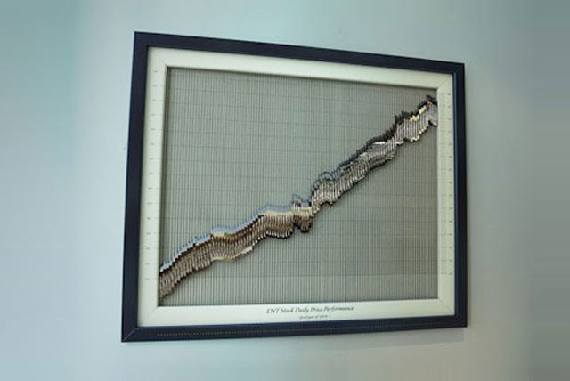 Pictures Can Tell a Thousand Words