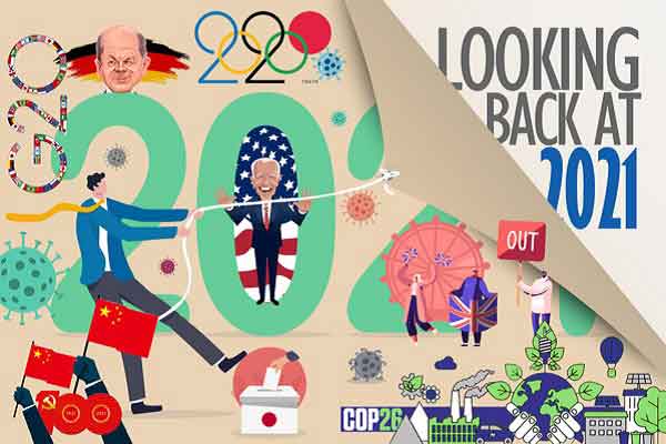 What is the outlook for 2022?