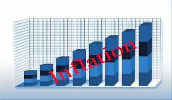 US inflation continues to rise