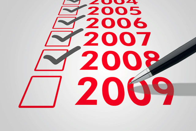 A Review of our 2009 Investment Notes